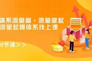 8大体系流量篇·流量做起，电商流量起爆体系线上课