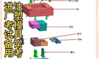 中国模具人才网，塑料模具加工和模具制造