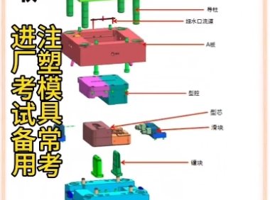 中国模具人才网，塑料模具加工和模具制造